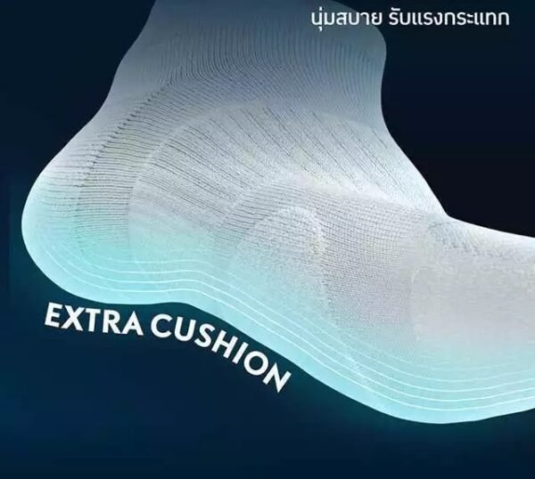 GQ SMELLBLOCK™ Sock Every Day No Show Collection ถุงเท้าบล็อกกลิ่น ลดกลิ่นเท้าเหม็น ถุงเท้าข้อสั้น รุ่นอเวรี่เดย์ - Image 3